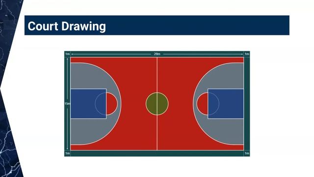 JR Academy Leading-edge showcase Presentation Demo--Team CourtCanva смотреть онлайн