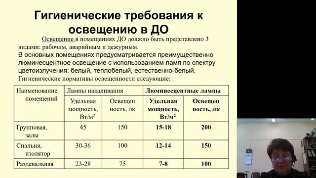 Гигиена 5.Основы планировки дошкольных образовательных организаций