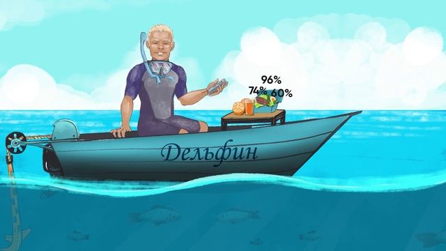 Вода и напитки в питании