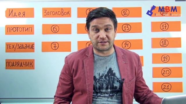 Как работают Заголовки и Подзаголовки? смотреть онлайн