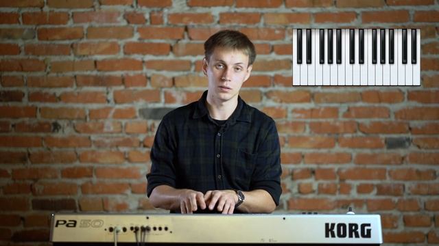 Сольфеджио онлайн: Характерные интервалы урок 3. Определение на слух смотреть онлайн