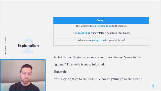 Grammar 4.2 – Future Simple: Will vs. Going to смотреть онлайн