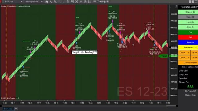 Trading123 AlgoBot | Strategy Does all Trades | NinjaTrader Algo Bot смотреть онлайн