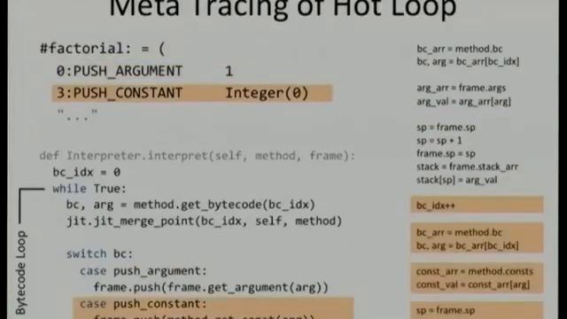 How to get a JIT Compiler for Free смотреть онлайн