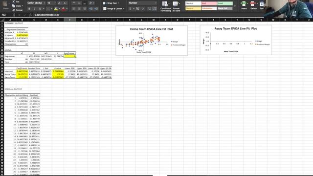 NFL Sports Betting Model Using Excel | A Beginner's Guide смотреть онлайн