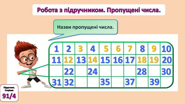 Математика 1 клас. Урок 89. Числа від 21-40. Круглі числа. Утворення чисел. смотреть онлайн