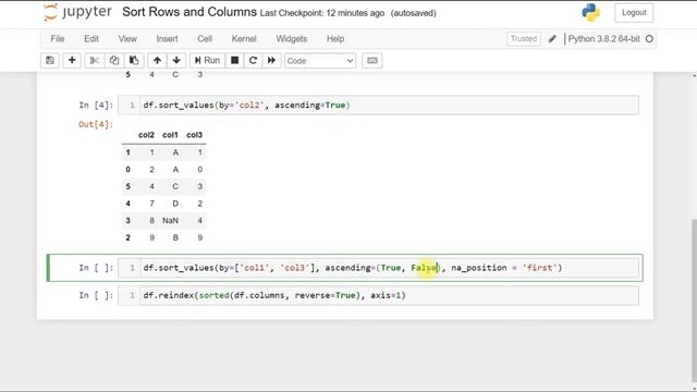 2 #Automate_Reporting - How to sort Rows and Columns in Pandas DataFrame | FinTechChef смотреть онлайн