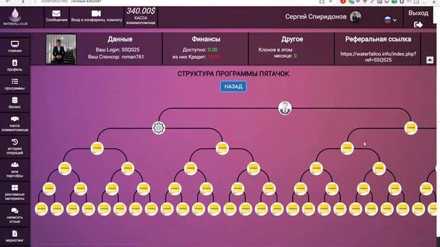 Waterfallco- обзор. Почему я выбрал данный проект? смотреть онлайн