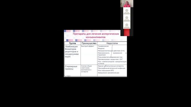 "Тренд весны - Аллергия! Не будь в тренде!!!! Малачкова Н. 210420 смотреть онлайн