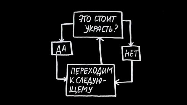 КАК СТАТЬ КРЕАТИВНЫМ? смотреть онлайн