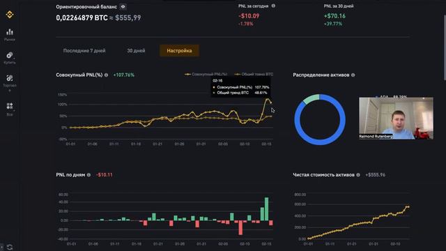 +85 USD | Итоги полтора месяца. Каждый день по 10$ инвестирую и приумножаю BTC. смотреть онлайн