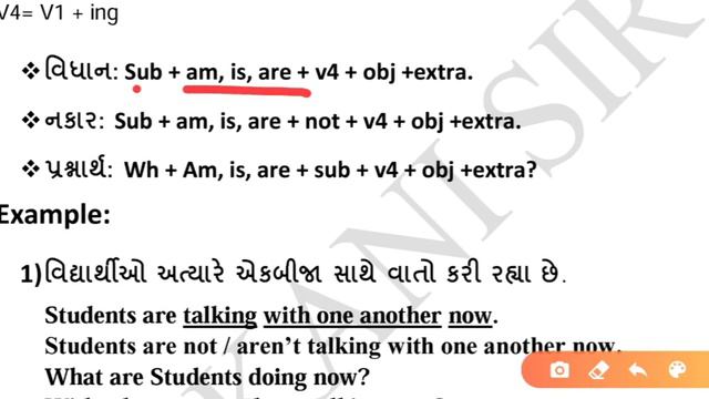 The Present Continuous Tense By Kaushik Makani. Std 9 to 12 English Grammar. смотреть онлайн