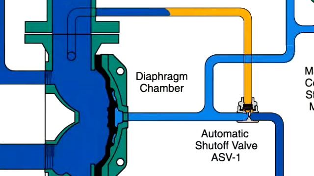 Узел управления Tyco DV-5 дренчерной системой. Электро активация.
