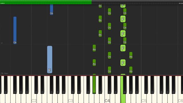 Adele - Hometown Glory - Piano Backing Track Tutorials - Karaoke смотреть онлайн