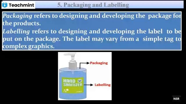 XII B. Studies Ch. 11 Marketing (V-4) смотреть онлайн