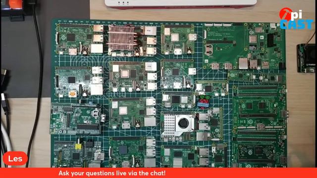 The Pi Cast (2/27): Raspberry Pi 12th Birthday Special смотреть онлайн