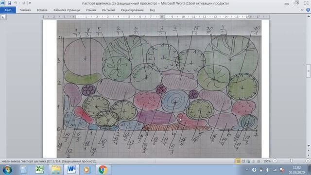 Дизайн миксбордерана солнечном участке