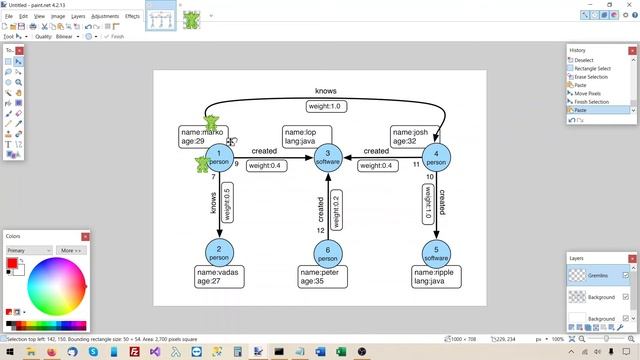 Getting Started With Graph Databases, Apache TinkerPop, and Gremlin - Tutorial 3 смотреть онлайн