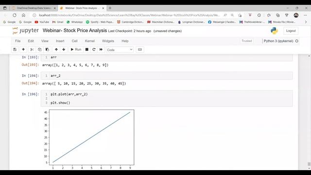 Stock Price Analysis Using Python | Full Explained in Webinar | Learnbay смотреть онлайн