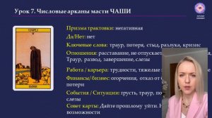 Обучение ТАРО Уэйта. Занятие 8: значение числовых арканов масти кубки