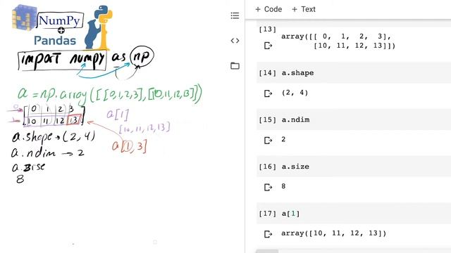 intro to pandas and numpy libraries in Python смотреть онлайн