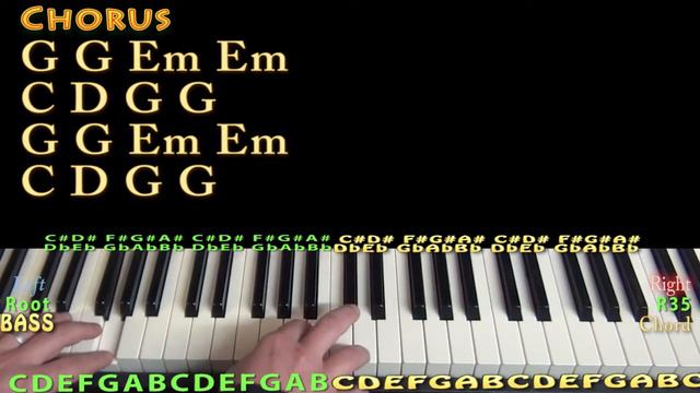 Something I Need (One Republic) Piano Lesson Chord Chart - G Em C D смотреть онлайн