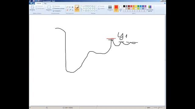 Актуальные стратегии для торговли в отчетный период. Сергей Коломиец смотреть онлайн