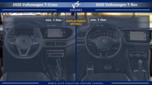 2020 Volkswagen T-Cross vs T-Roc (technical comparison)