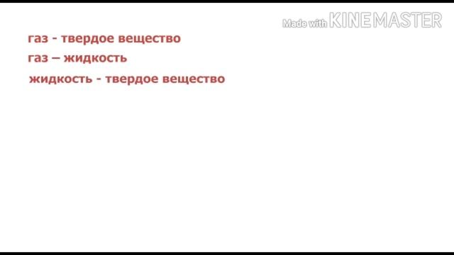исследование влияния различных факторов на скорость химических реакций Тасбаева Асем Акпаровна