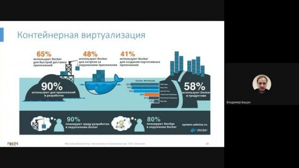 Летняя школа MIEM HSE DevOps 2021. Занятие 1. Вводная лекция