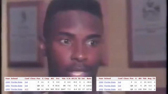 He Won the Heisman, then Went Undrafted… Why? смотреть онлайн