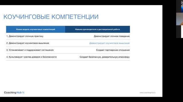 Евгения Саадани Коучинговые компетенции лидера образовательного учреждения в режиме онлайн смотреть онлайн