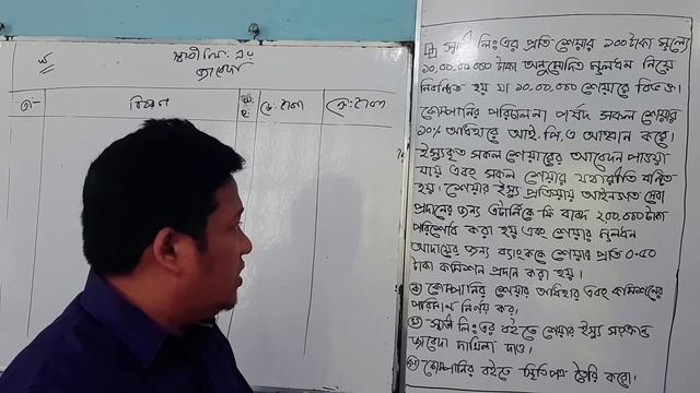 HSC হিসাববিজ্ঞান  ২য় পত্র:৪র্থ অধ্যায় :(Suggestion :05:Part :01)