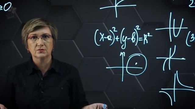 Неравенства с двумя переменными. Практическая часть. 9 класс. смотреть онлайн