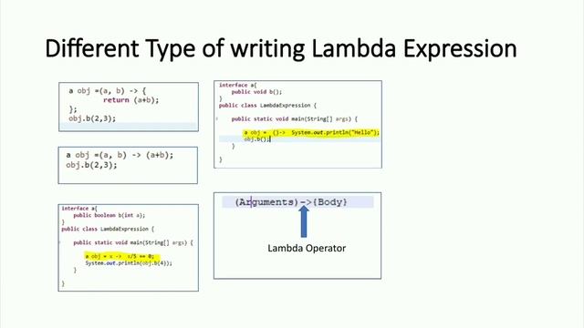 Java Interview Questions Part 2 Lambda Expressions with Examples смотреть онлайн