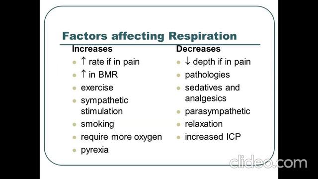 VITAL SIGNS AND HOSPITAL INFORMATION SYSTEM смотреть онлайн