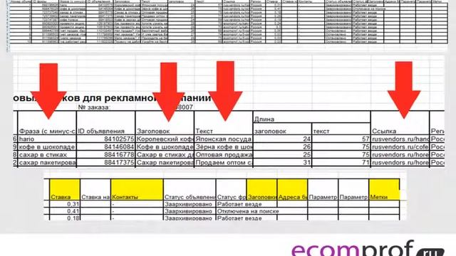 управление яндекс директ excel смотреть онлайн