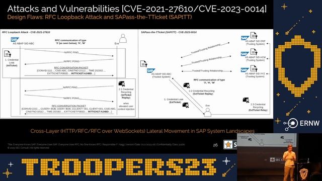 TROOPERS23: Everyone knows SAP, everyone uses SAP, everyone uses RFC, no one knows RFC смотреть онлайн