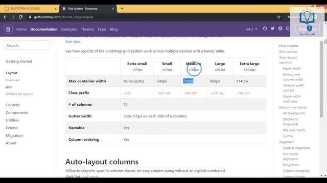 web developer masterclass from the beginning part 71 (معنى ل Bootstrap Grid System والدور ديالو) смотреть онлайн