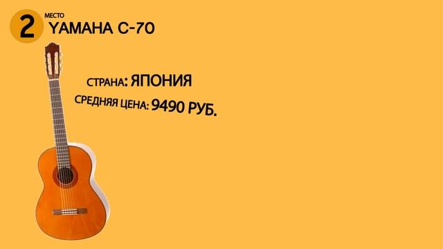 HELPER - Лучшие недорогие акустические гитары (ТОП - 3) смотреть онлайн