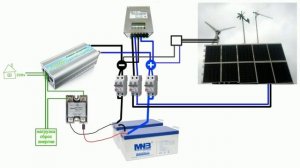Устройство моей солнечной электростанции