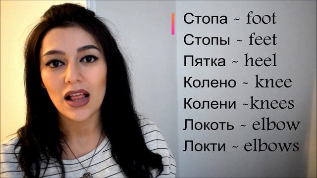 LEARN PARTS OF THE BODY AND ORGANS IN RUSSIAN LANGUAGE смотреть онлайн