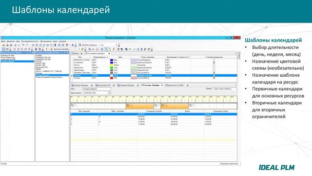Preactor для оперативного планирования производства. IDEAL PLM смотреть онлайн