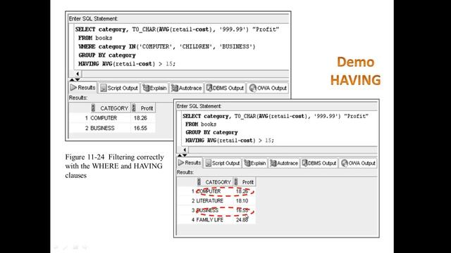 Oracle ch 11 part 4 Group Functions p398 -405 смотреть онлайн