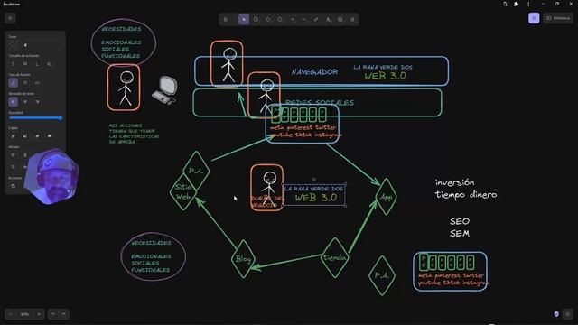 #CDMX #sitioweb #tiendaonline #blog #tarjetadepresentaciondigital Maratón Webpack 2023 смотреть онлайн