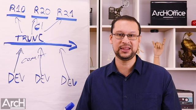 Pare de sofrer com merges AGORA mesmo use Trunk Based Development смотреть онлайн