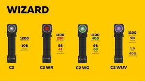 Какой фонарь выбрать: мультифонари Armytek