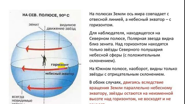 24.10.2020. Астрономия. 11 класс. Скачкова Т.В. смотреть онлайн