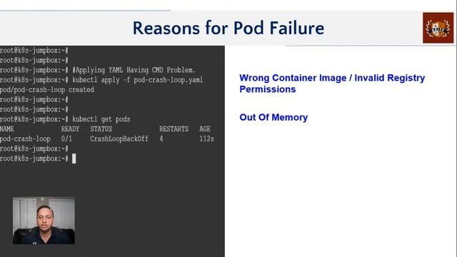 Kubernetes Pods Performance Failover Test смотреть онлайн