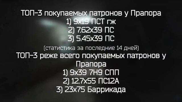 Стрим Никиты Буянова и 715 TEAM про Escape From Tarkov